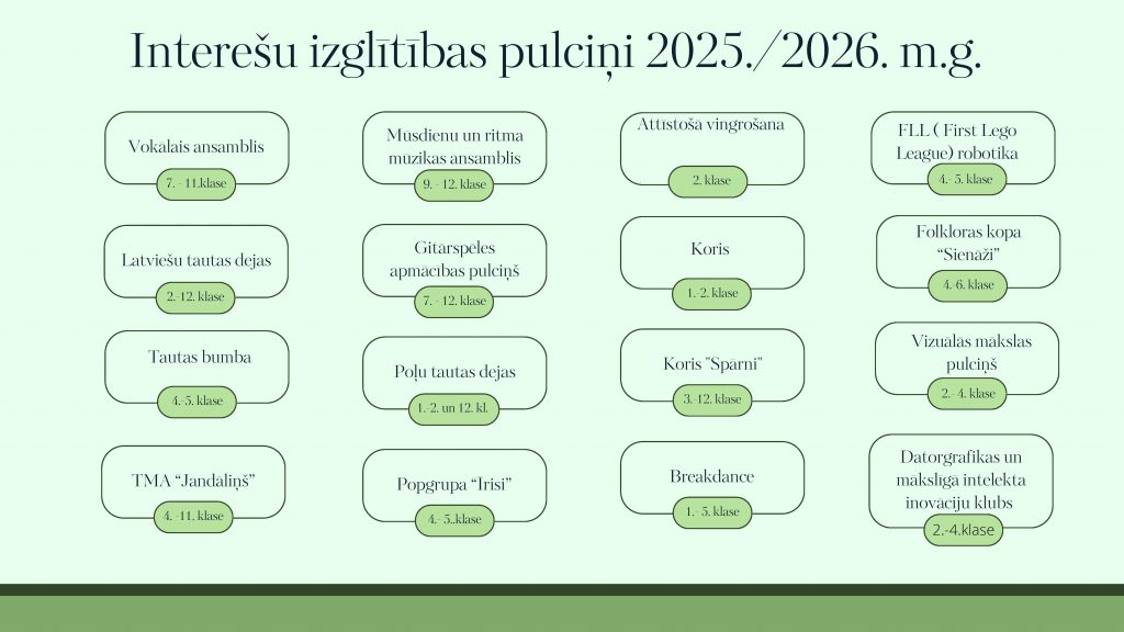 Pulciņi RVPĢ