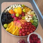 Miķeļa Vitamīnu Grozs