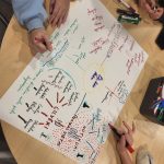 Burza mózgów - projekt miejsca w przestrzeni publicznej