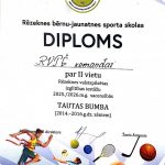 Lepojamies ar sportistu augstajiem sasniegumiem