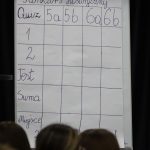 Dziedzictwo zobowiązuje