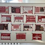 Projekt „Co na języku, to na ścianie” w Państwowym Polskim Gimnazjum w Rezekne