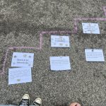 Skolu pašpārvalžu līdzdalības mācības, II modulis