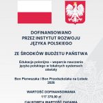 Wyprawki zostały sfinansowane przez Instytut Rozwoju Języka Polskiego ze środków budżetu państwa polskiego, za pośrednictwem Fundacji „Pomoc Polakom na Wschodzie” im. Jana Olszewskiego.