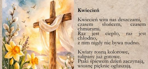 Kwiecień 2026