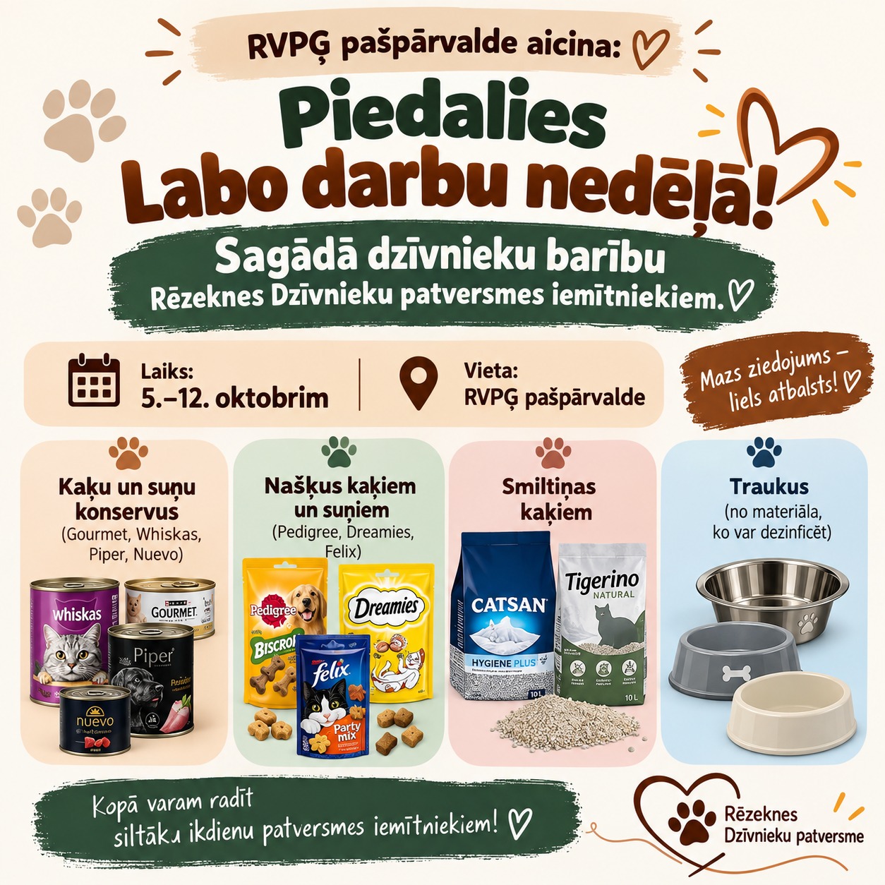Labo darbu nedēlā